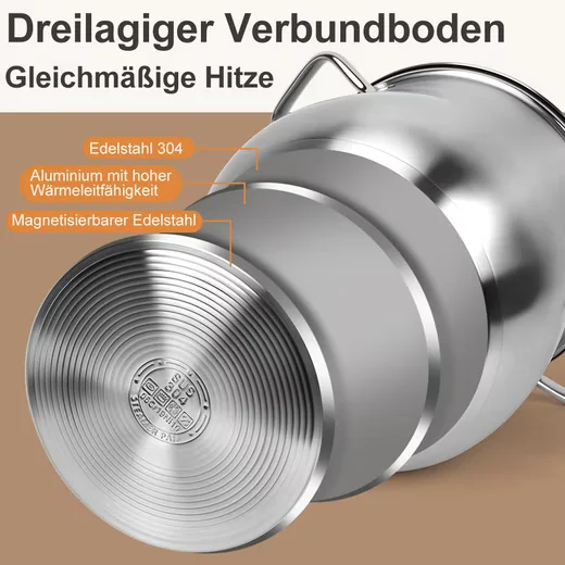 OSTWOLKE Suppentopf Edelstahl für Induktion und alle Herdarten
