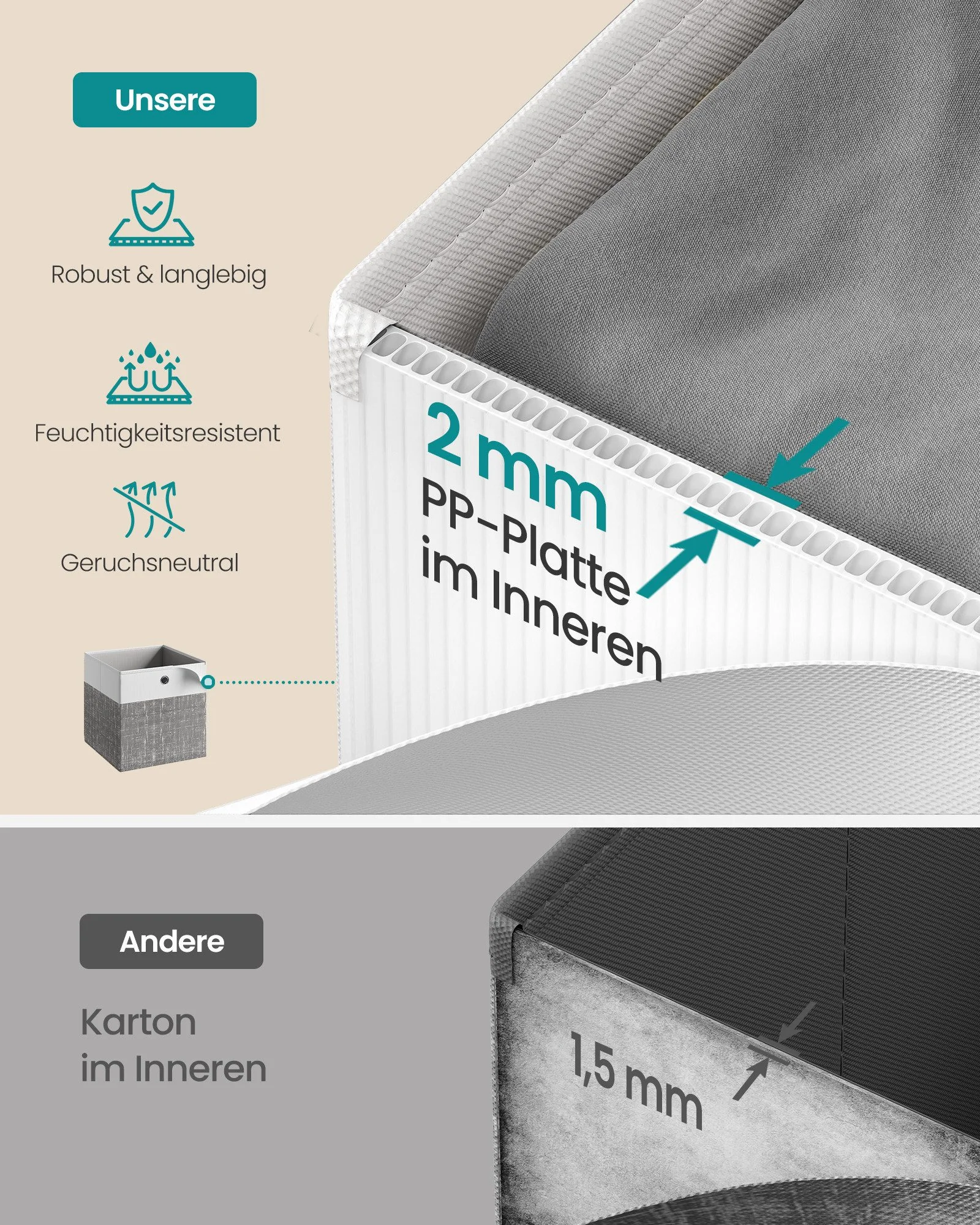 SONGMICS Stoffbox Faltbox Aufbewahrungsbox Ordnungsbox für Würfelregal