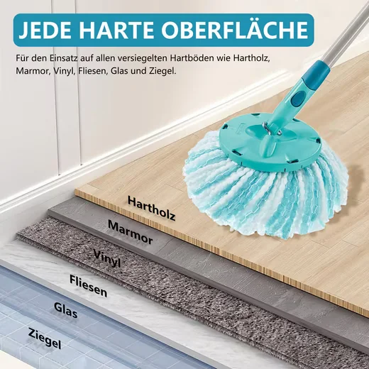 OSTWOLKE Wischmopp Ersatzkopf für Leifheit 360 Grad Spin Mop